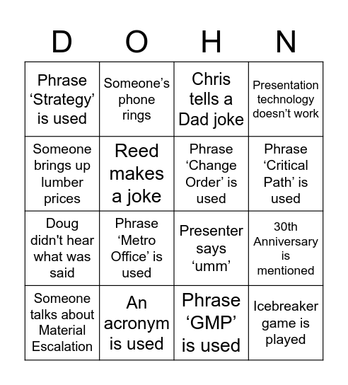 Dohn Construction Bingo Card