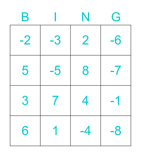Evaluate Logs Bingo Card