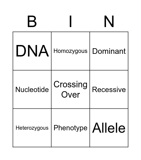 Genetics Vocabulary Bingo Card