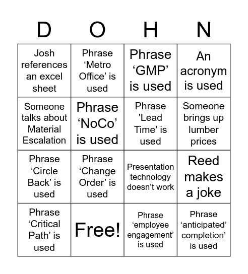 Dohn Construction Bingo Card