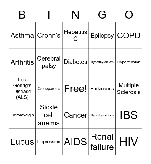 Chronic Illness Bingo Card