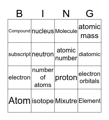 Atoms Elements Molecules and Compounds Bingo Card