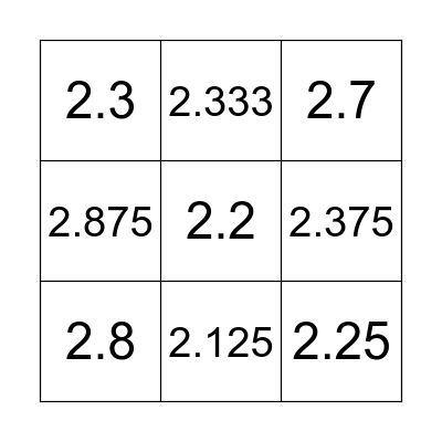 decimals to fractions Bingo Card