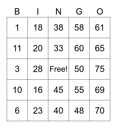 Farro, Rajiv Joreen_TEAM COLETTE Bingo Card