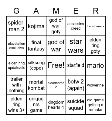 game awards 2022 Bingo Card