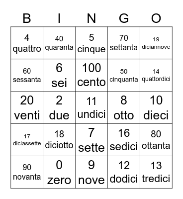 i numeri Bingo Card