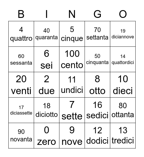 i numeri Bingo Card