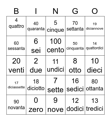 i numeri Bingo Card