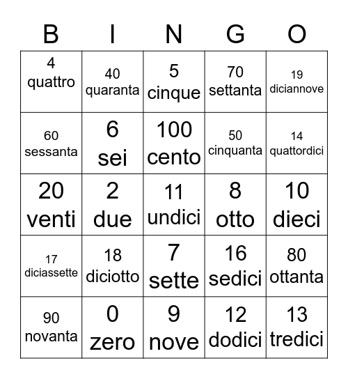 i numeri Bingo Card