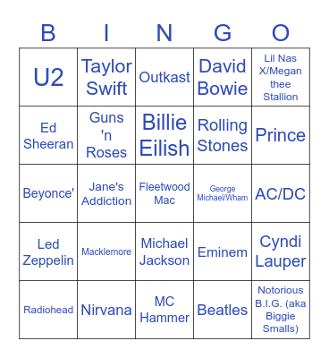 RocksBio Rockin' Bingo 2022 Bingo Card