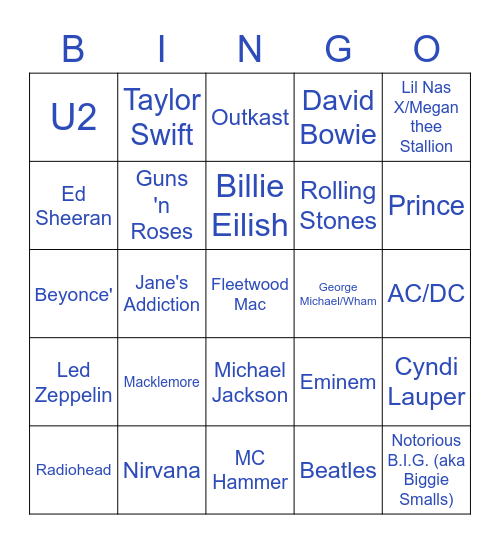 RocksBio Rockin' Bingo 2022 Bingo Card