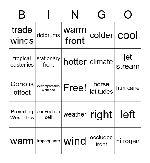 Air Masses Bingo Card