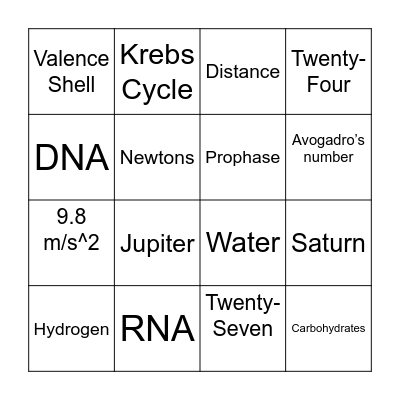 Science Bingo Card