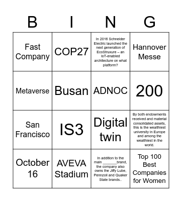Content Studio Bingo Card