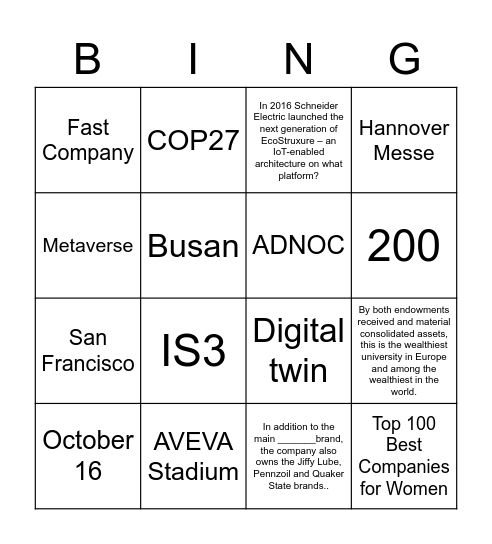 Content Studio Bingo Card