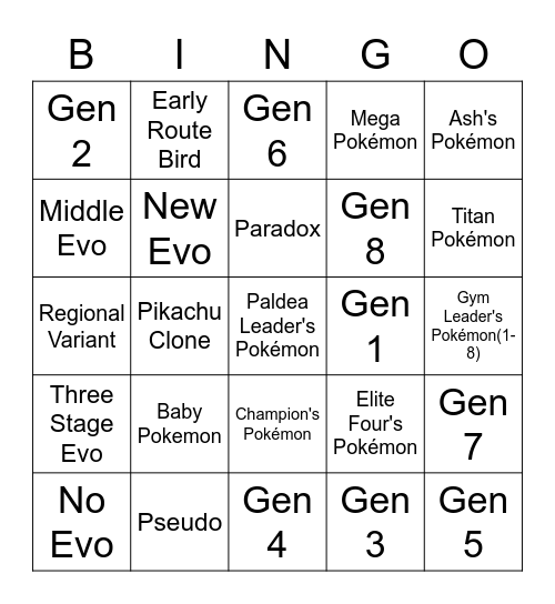OC] Pokemon Sword & Shield prediction bingo chart : r/pokemon