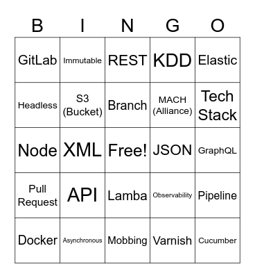 Bizarre Sounding Tech Buzzwords Bingo Card