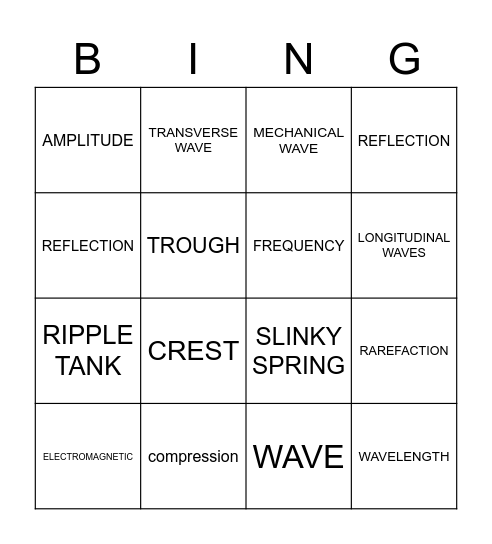 Physics Class Matric Bingo Card