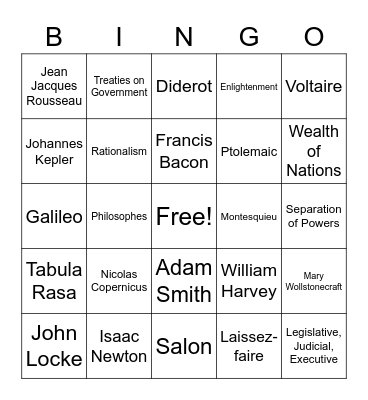 Scientific Revolution and Enlightenment Bingo Card