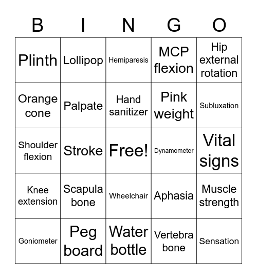 Stroke Evaluation Bingo Card