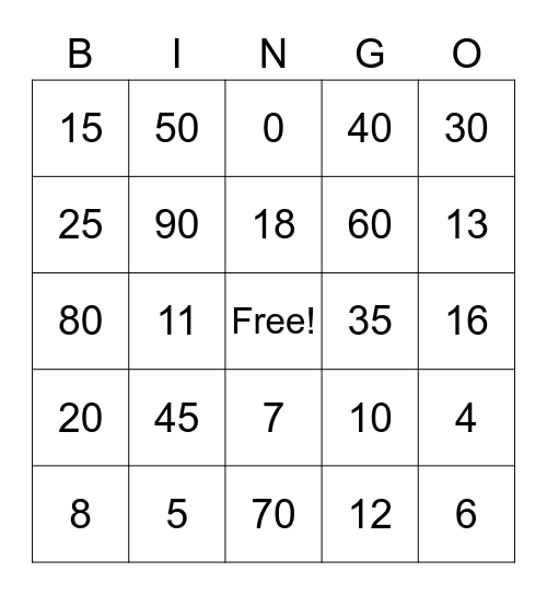 Multiplication Bingo Card