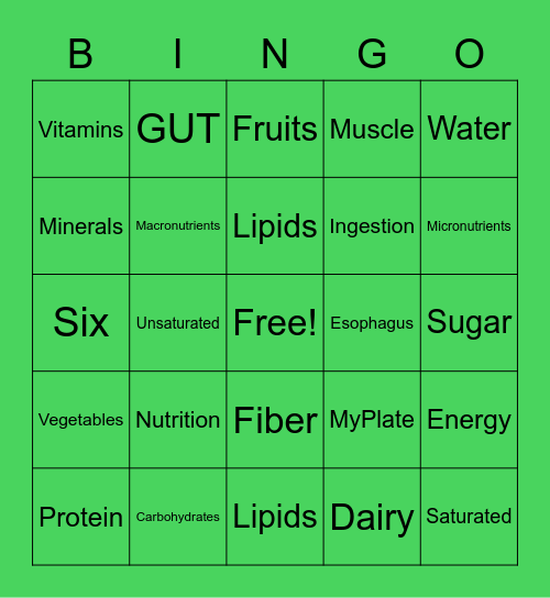 Nutrients 101 Bingo Card