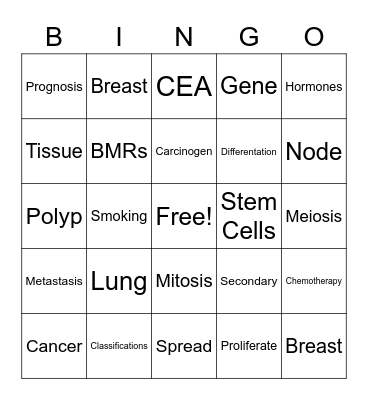 Neoplasm Bingo Card