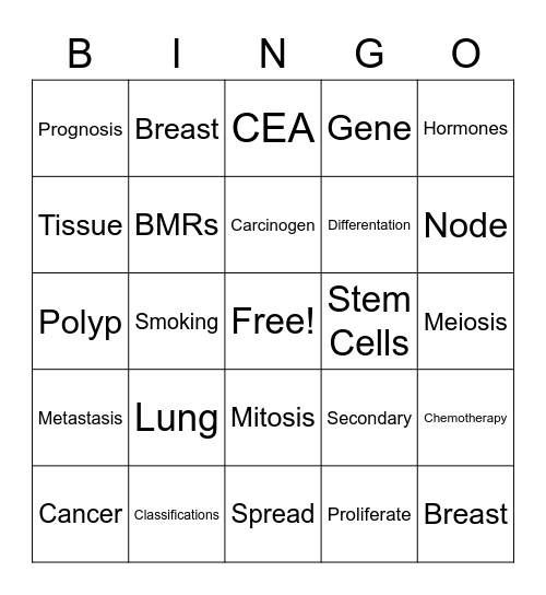 Neoplasm Bingo Card