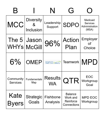 EOC 2022 Bingo Card