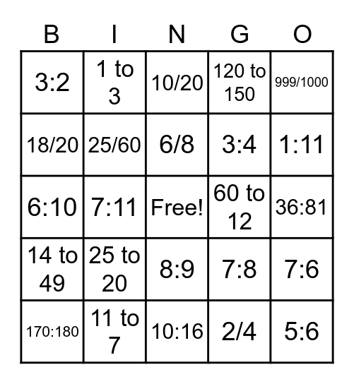 Equivalent Ratios Bingo Card