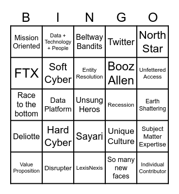 2022 Townhall (Virtual) - Buzzword Bingo Card