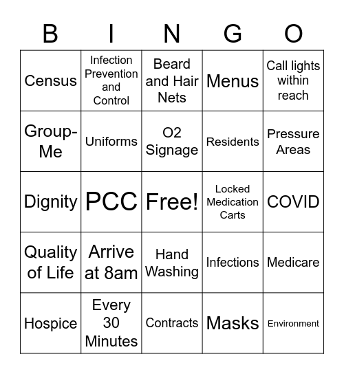 Survey Readiness Bingo Card