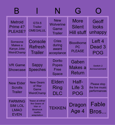 THE GAME AWARDS 2022 Bingo Card