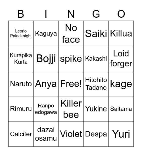 Anime Bingo Card