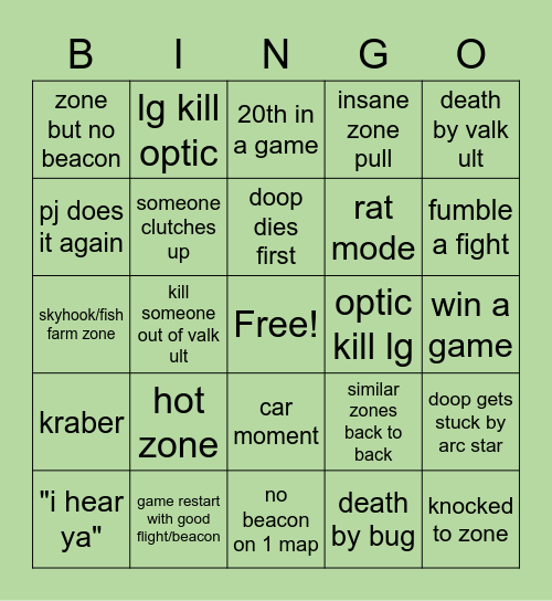 Oversight Optic Bingo Card