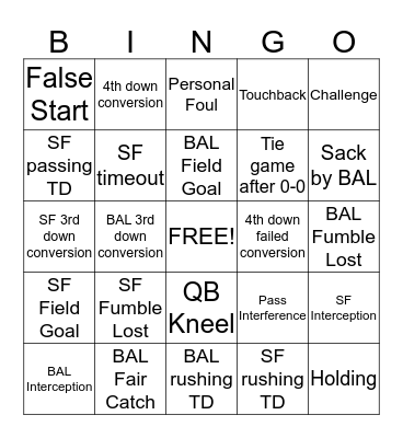 Super Bowl 2013 Bingo Card