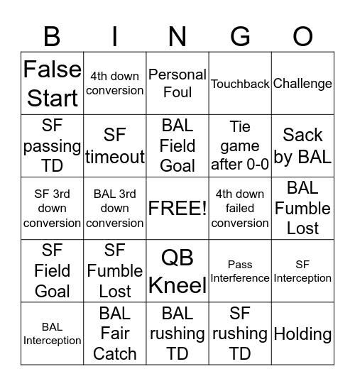 Super Bowl 2013 Bingo Card