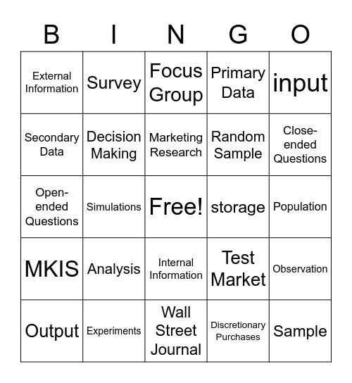 Market Research Unit 4 Bingo Card