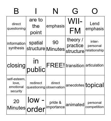 CHAPTER 8 - Effective Presentations  Bingo Card