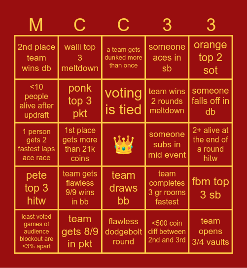 MCC 33 BINGO Card