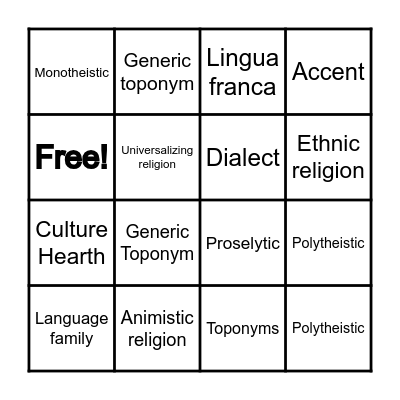 AP Human Geography Bingo Card