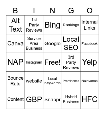 Local SEO Bingo Card