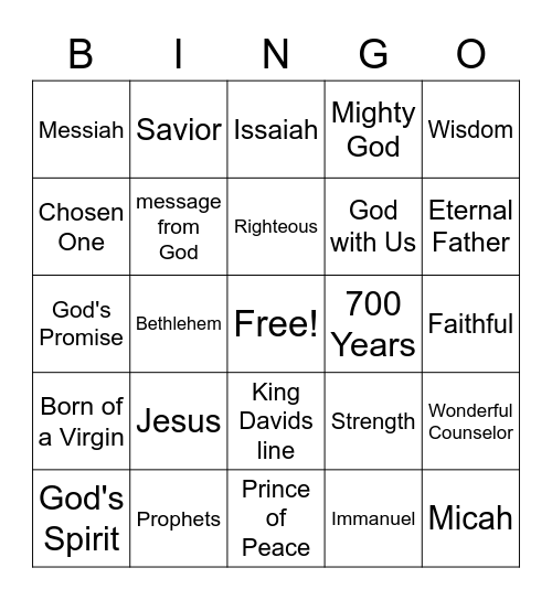 The Prophets Told about Jesus' Birth Bingo Card