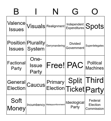 Elections and Political Parties Bingo Card
