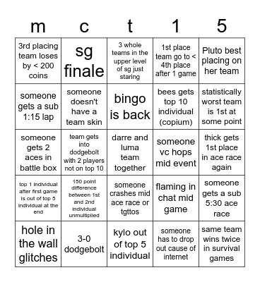 mct 15 Bingo Card