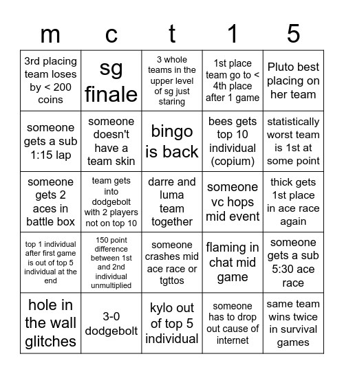 mct 15 Bingo Card