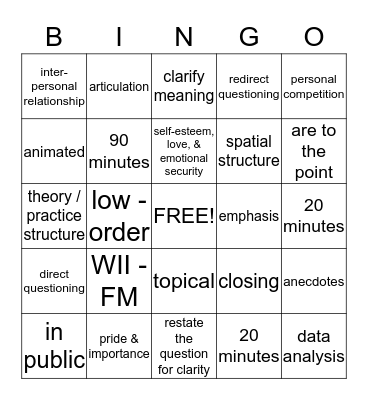 CHAPTER 8 - Effective Presentations  Bingo Card