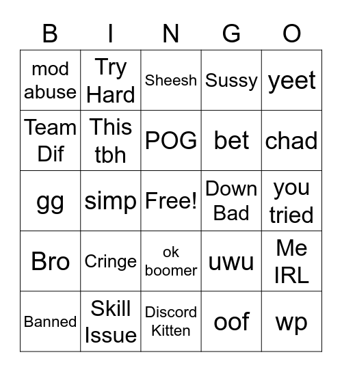 Gamers at Work Bingo Card