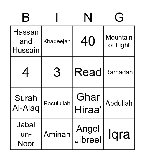 Prophet Muhammad (PBUH) Bingo Card