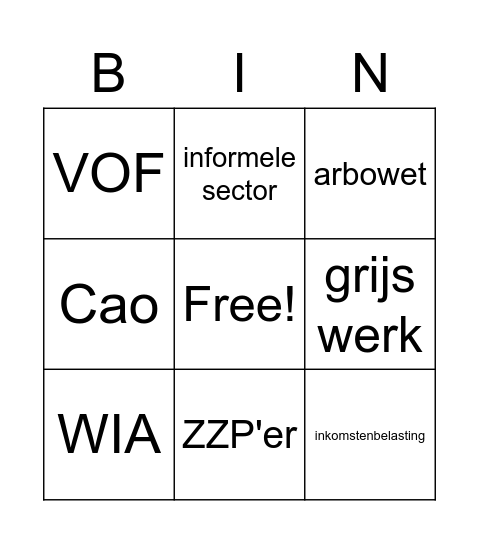 Begrippen bingo §4.1 en 4.2 Bingo Card